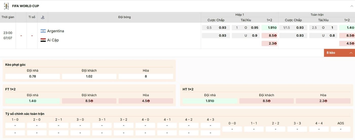 Tỷ lệ kèo trận đấu Argentina vs Ai Cập vòng 1/8 World Cup 2026 tại Keonhacai5.cab
